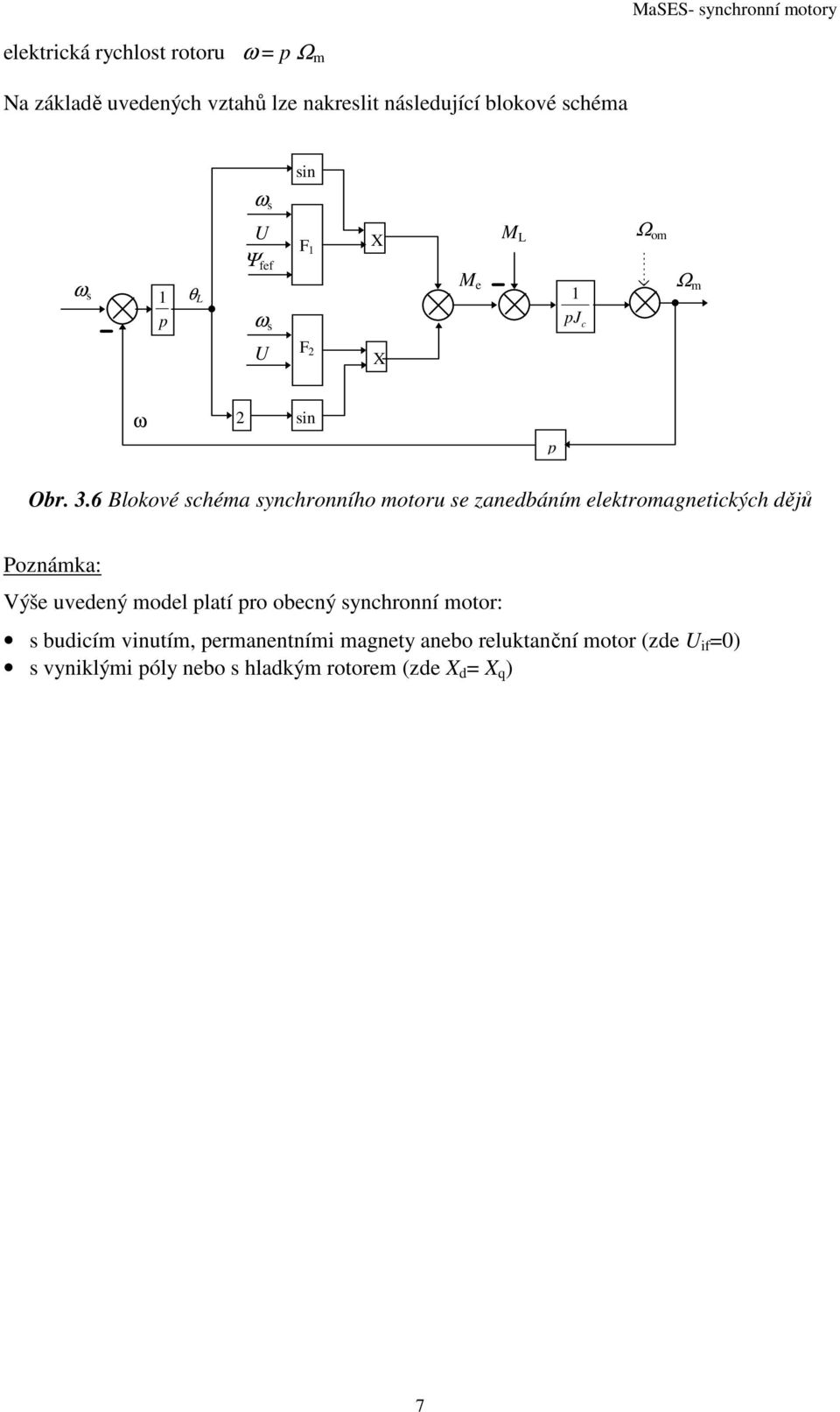 3. Matematický model synchronního motoru - PDF Free Download