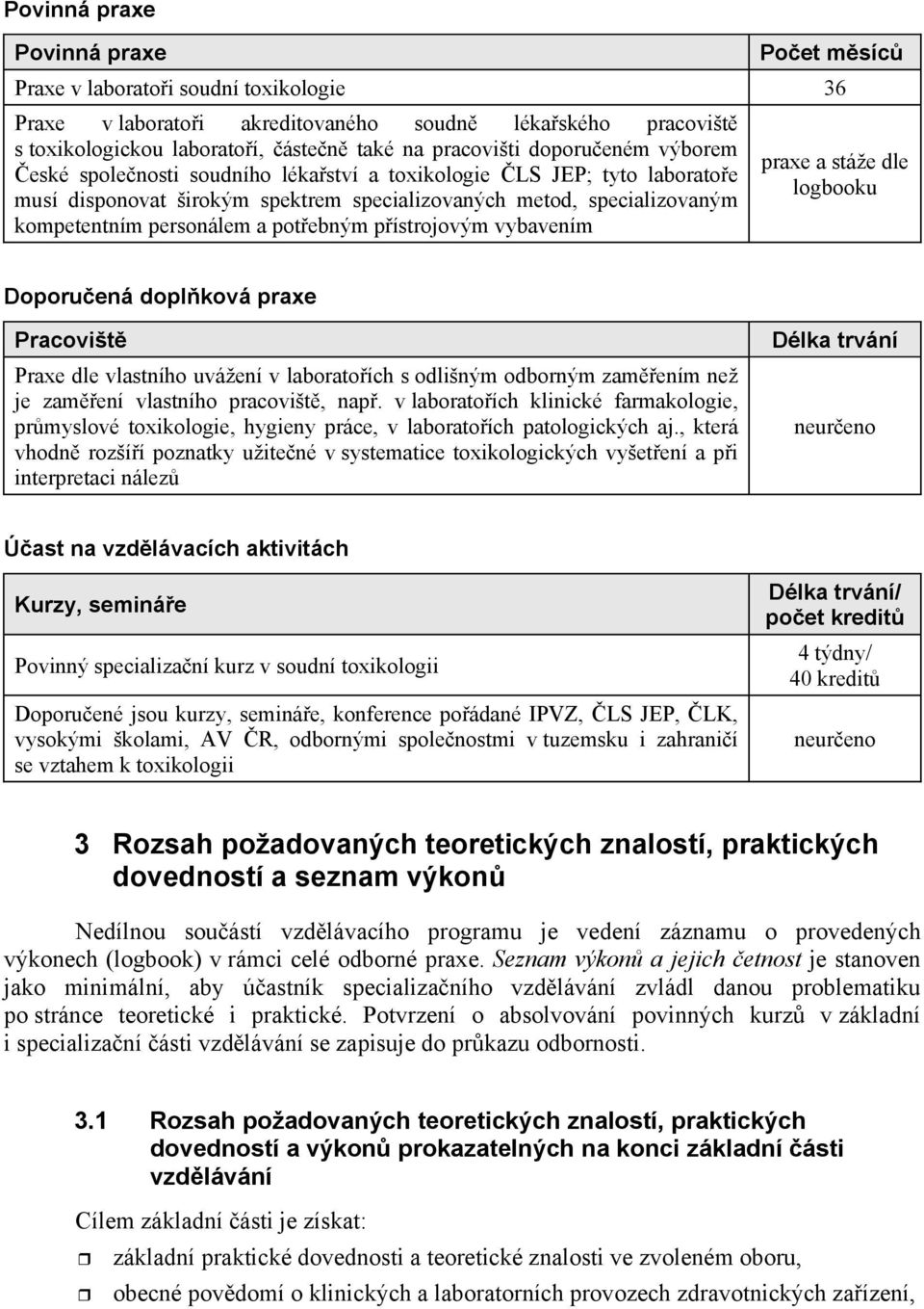 pístrojovým vybavením praxe a stáže dle logbooku Doporuená doplková praxe Pracovišt Praxe dle vlastního uvážení v laboratoích s odlišným odborným zamením než je zamení vlastního pracovišt, nap.