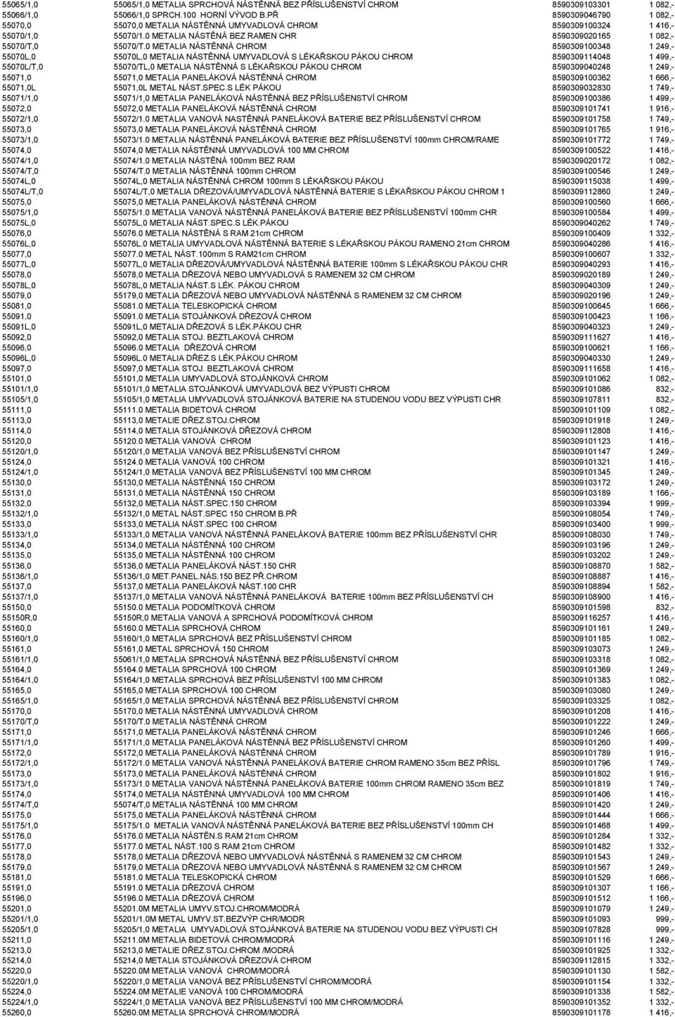 0 METALIA NÁSTĚNNÁ CHROM 8590309100348 1 249,- 55070L,0 55070L,0 METALIA NÁSTĚNNÁ UMYVADLOVÁ S LÉKAŘSKOU PÁKOU CHROM 8590309114048 1 499,- 55070L/T,0 55070/TL,0 METALIA NÁSTĚNNÁ S LÉKAŘSKOU PÁKOU