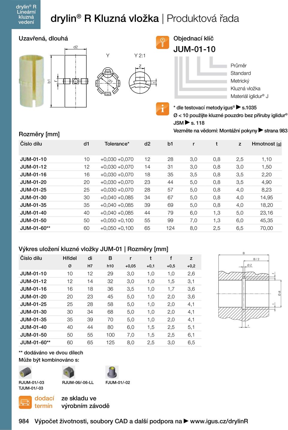 JUM-01-20 20 +0,030 +0,070 23 44 5,0 0,8 3,5 4,90 JUM-01-25 25 +0,030 +0,070 28 57 5,0 0,8 4,0 8,23 JUM-01-30 30 +0,040 +0,085 34 67 5,0 0,8 4,0 14,95 JUM-01-35 35 +0,040 +0,085 39 69 5,0 0,8 4,0