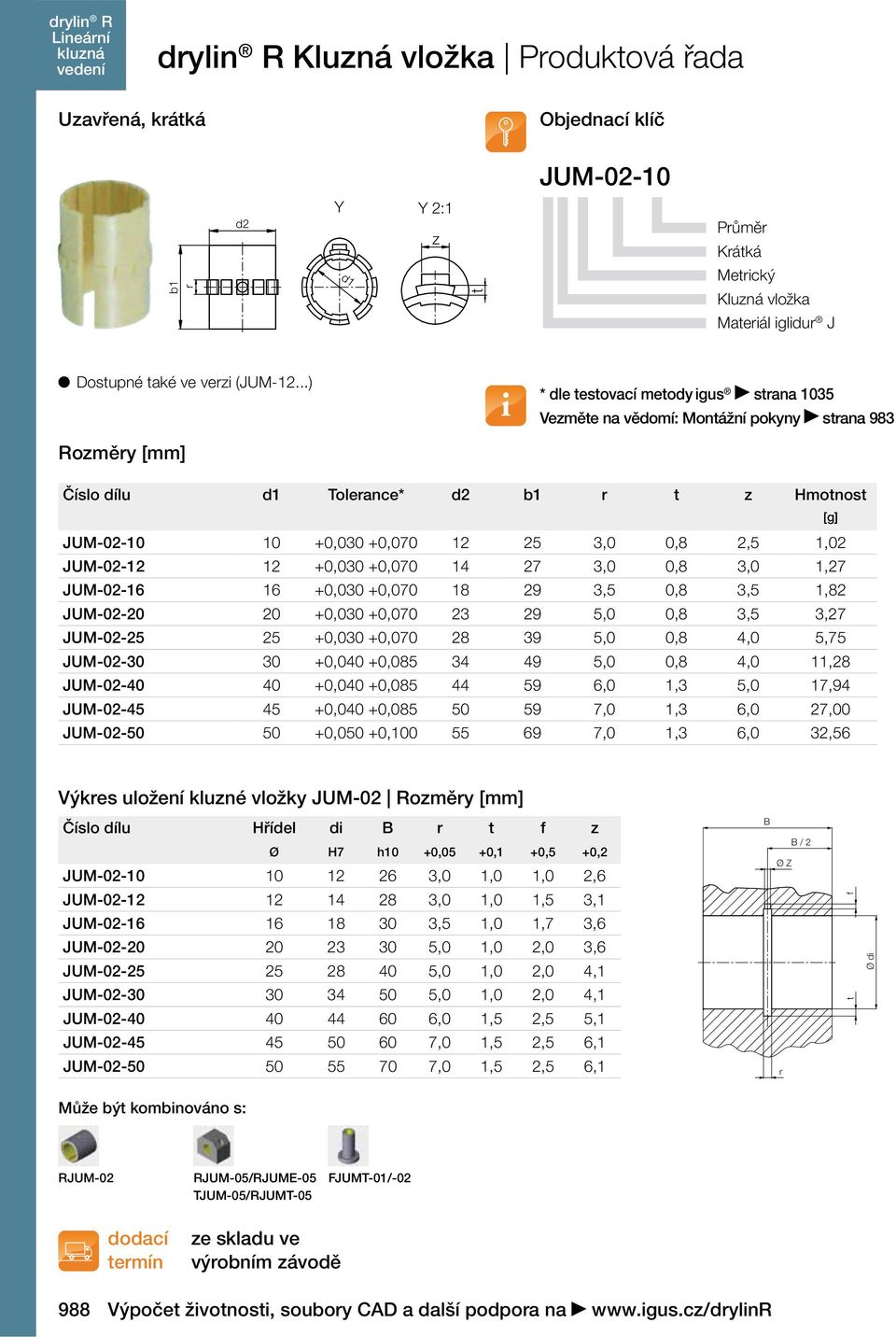 JUM-02-20 20 +0,030 +0,070 23 29 5,0 0,8 3,5 3,27 JUM-02-25 25 +0,030 +0,070 28 39 5,0 0,8 4,0 5,75 JUM-02-30 30 +0,040 +0,085 34 49 5,0 0,8 4,0 11,28 JUM-02-40 40 +0,040 +0,085 44 59 6,0 1,3 5,0