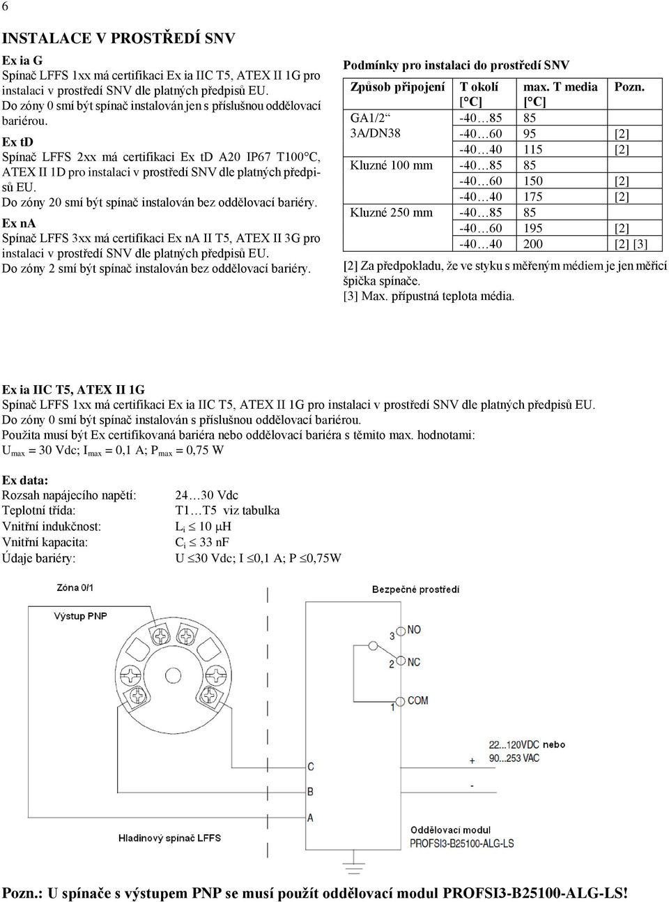 Do zóny 20 smí být spínač instalován bez oddělovací bariéry. Ex na Spínač LFFS 3xx má certifikaci Ex na II T5, ATEX II 3G pro instalaci v prostředí SNV dle platných předpisů EU.