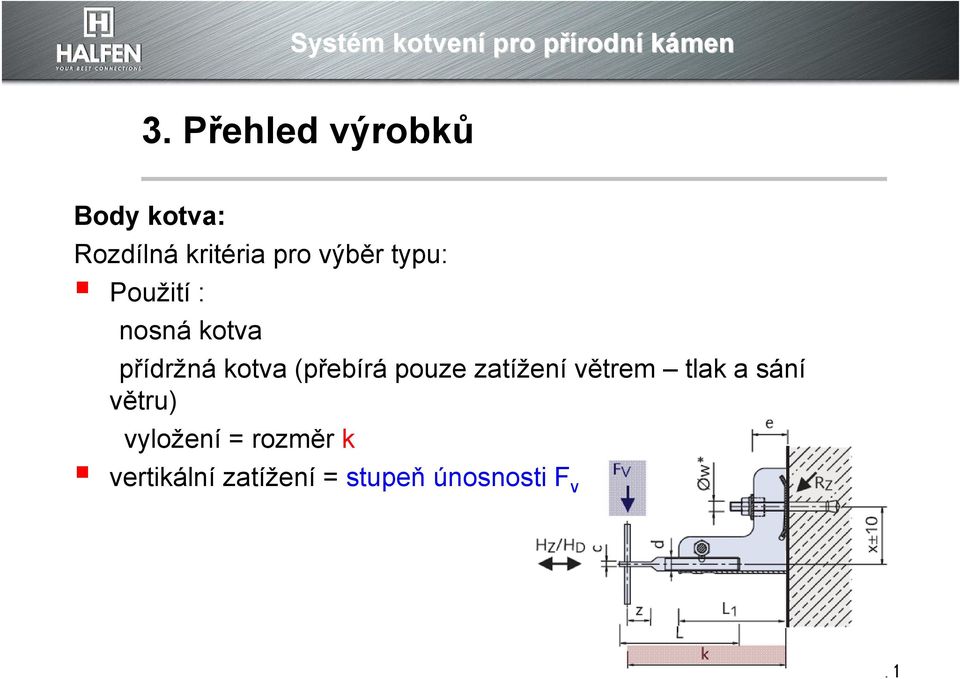 pouze zatížení větrem tlak a sání větru) vyložení