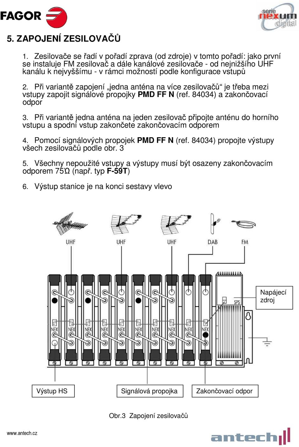 konfigurace vstupů 2. Při variantě zapojení jedna anténa na více zesilovačů je třeba mezi vstupy zapojit signálové propojky PMD FF N (ref. 84034) a zakončovací odpor 3.