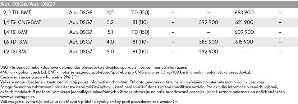 BMT - motor se sníženou spotřebou. Spotřeba pro CNG motor je 3,5 kg/100 km (manuální i automatická převodovka). Ceny všech modelů jsou v Kč včetně 21% DPH.