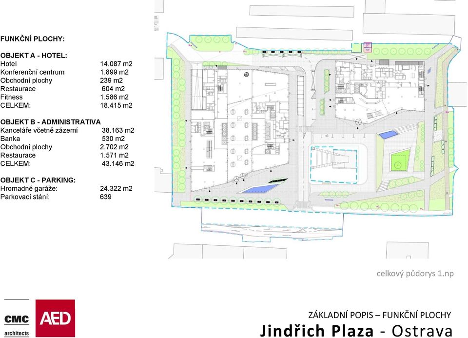 415 m2 OBJEKT B - ADMINISTRATIVA Kanceláře včetně zázemí 38.163 m2 Banka 530 m2 Obchodní plochy 2.