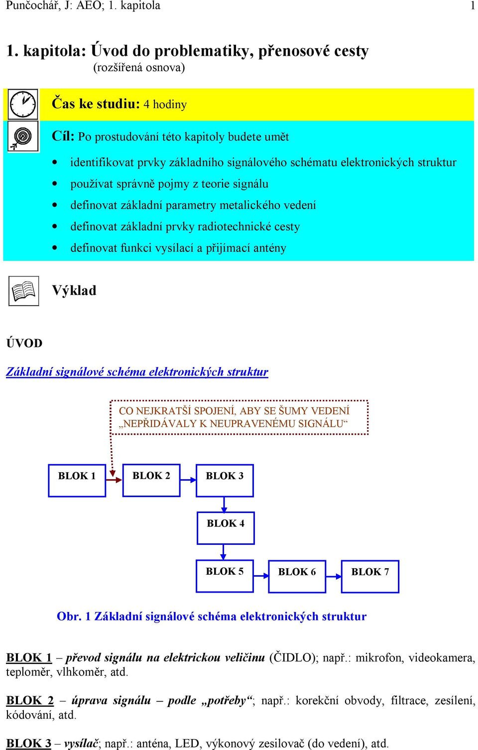 používat správně pom z teorie signálu definovat záladní parametr metalicého vedení definovat záladní prv radiotechnicé cest definovat funci vsílací a přiímací antén Výlad ÚV áladní signálové schéma