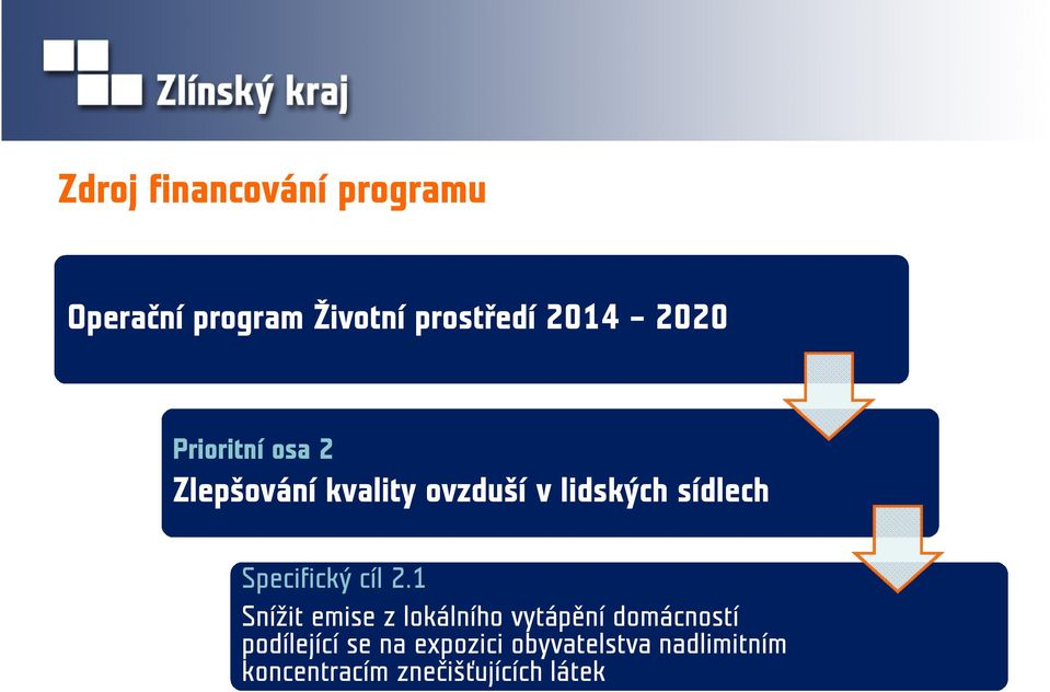 Program výměny zdrojů tepla v domácnostech Zlínského kraje (Kotlíkové dotace)  - PDF Stažení zdarma