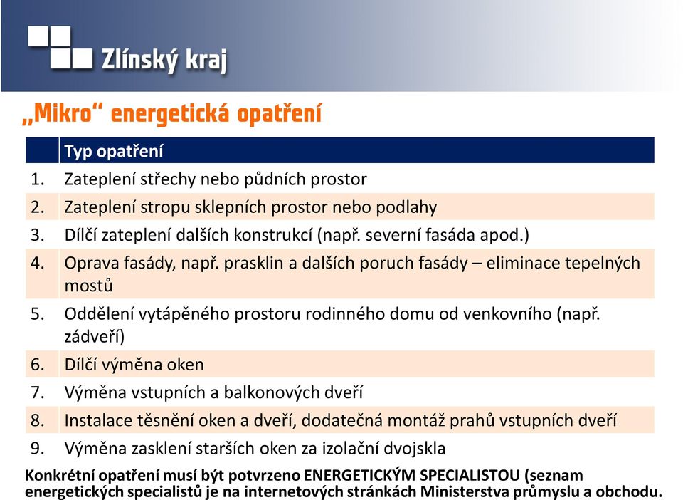 zádveří) 6. Dílčí výměna oken 7. Výměna vstupních a balkonových dveří 8. Instalace těsnění oken a dveří, dodatečná montáž prahů vstupních dveří 9.