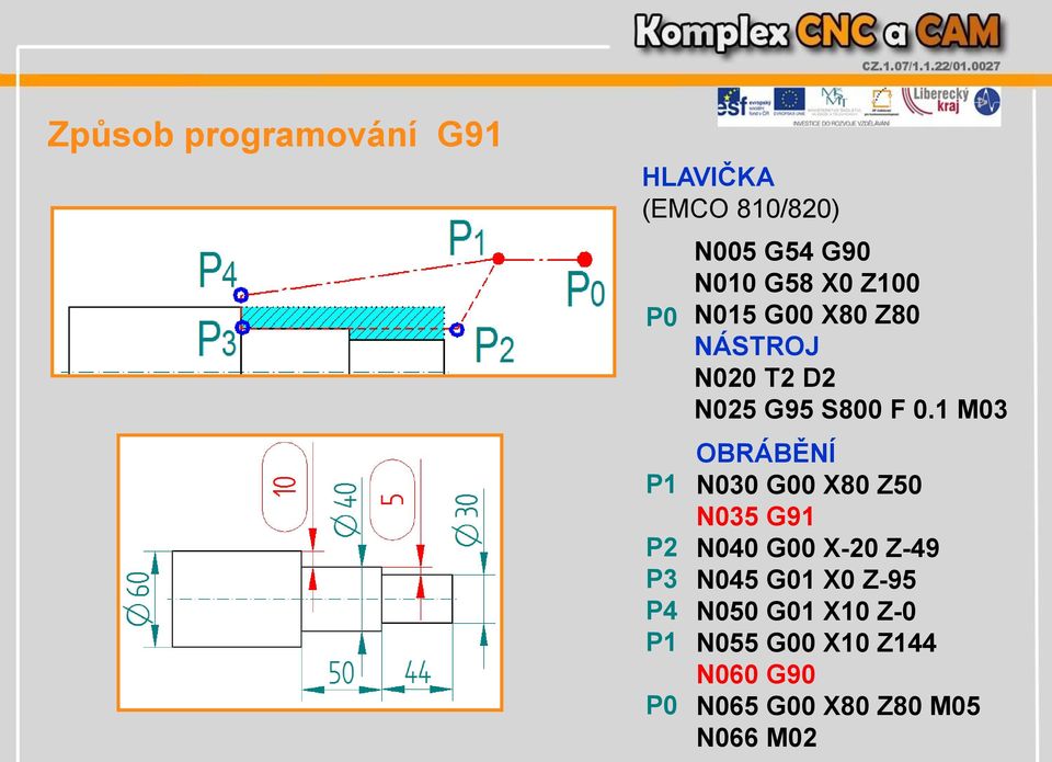 1 M03 OBRÁBĚNÍ N030 G00 X80 Z50 N035 G91 N040 G00 X-20 Z-49 N045 G01 X0