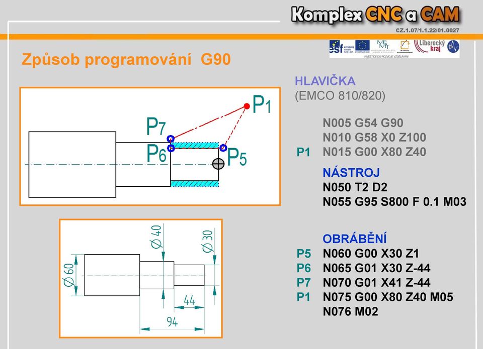 N055 G95 S800 F 0.