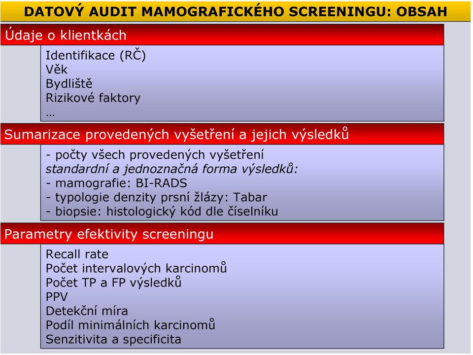 mamografie: BI-RADS - typologie denzity prsní žlázy: Tabar - biopsie: histologický kód dle číselníku Parametry efektivity