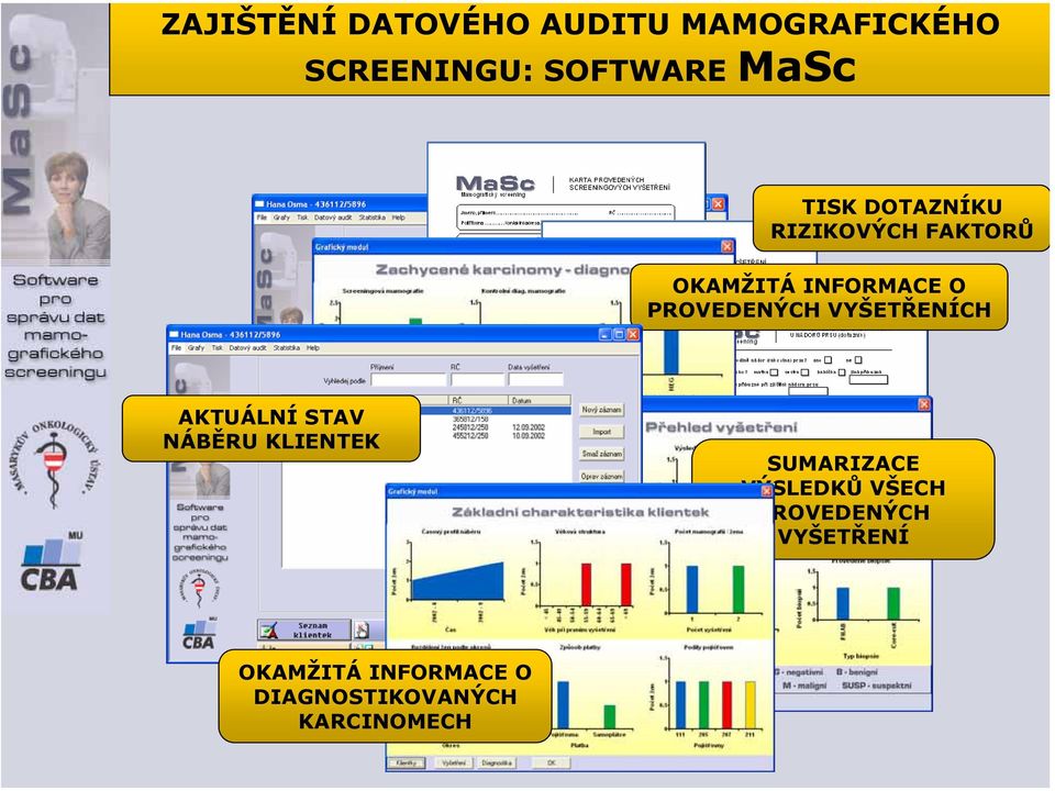 VYŠETŘENÍCH AKTUÁLNÍ STAV NÁBĚRU KLIENTEK SUMARIZACE VÝSLEDKŮ VŠECH