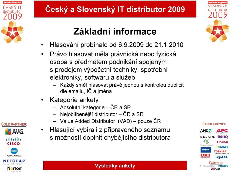 spotřební elektroniky, softwaru a služeb Každý směl hlasovat právě jednou s kontrolou duplicit dle emailu, IČ a jména