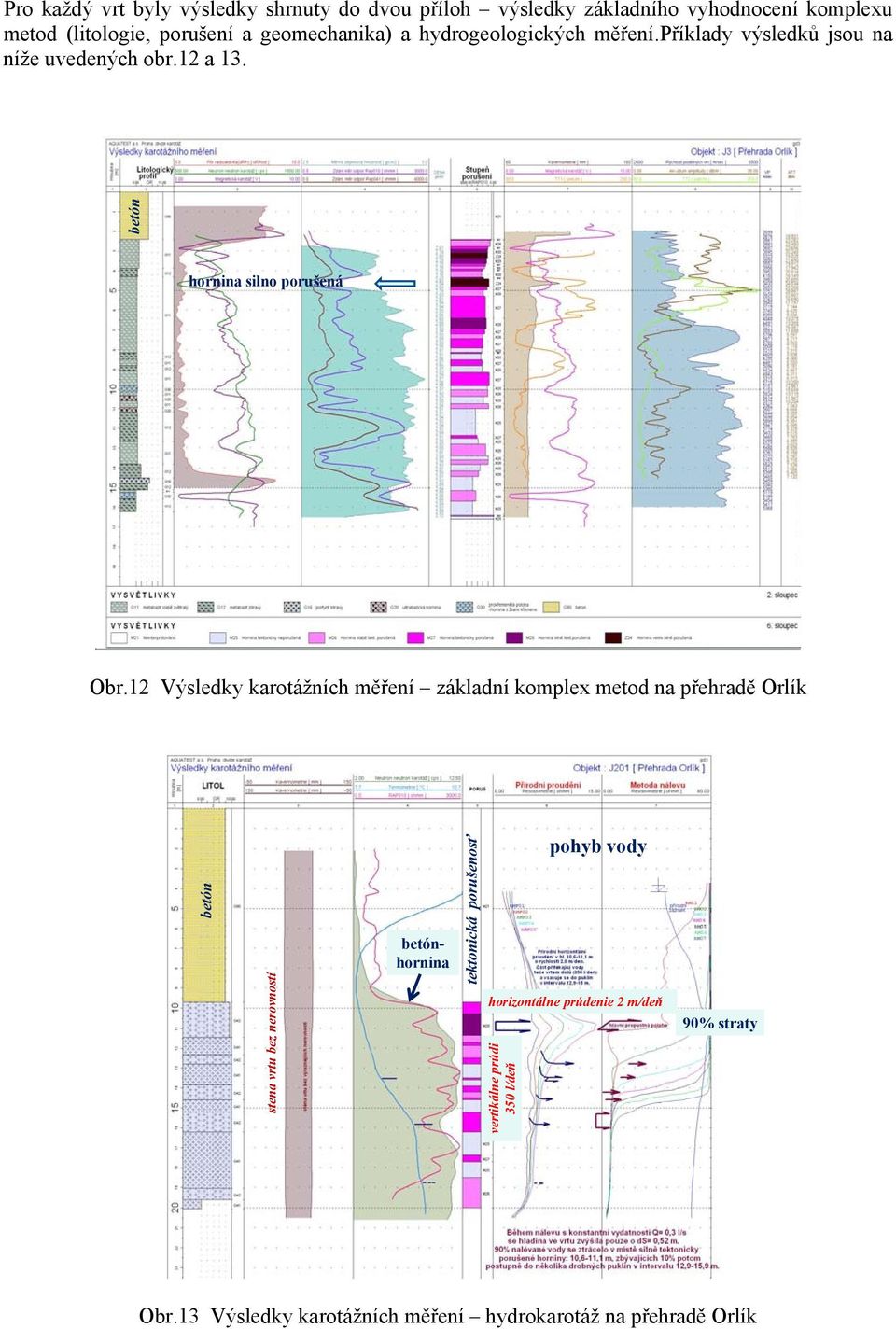 12 Výsledky karotážních měření základní komplex metod na přehradě Orlík betón stena vrtu bez nerovností betónhornina tektonická