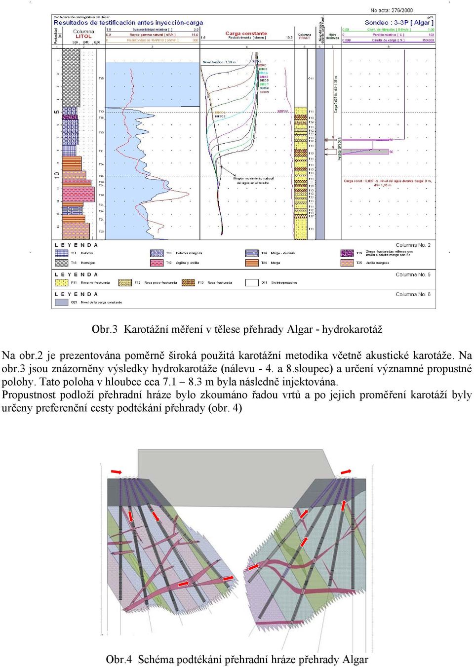 3 jsou znázorněny výsledky hydrokarotáže (nálevu - 4. a 8.sloupec) a určení významné propustné polohy. Tato poloha v hloubce cca 7.