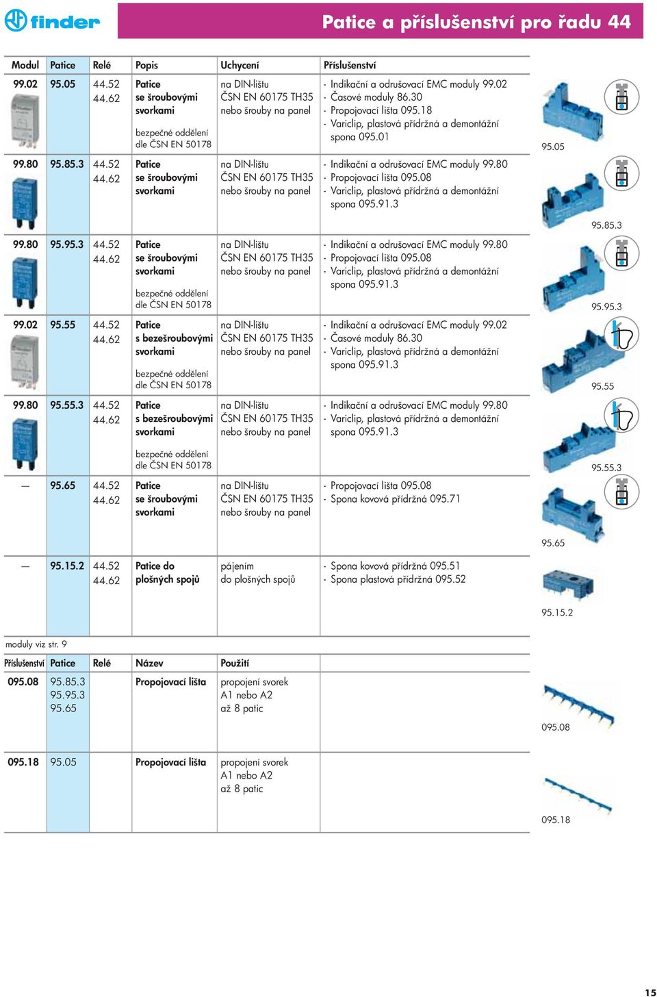 18 - Variclip, plastová p ídržná a demontážní spona 095.01 95.05 99.80 95.85.3 44.52 44.62 se šroubovými na DN-lištu nebo šrouby na panel - ndikační a odrušovací EMC moduly 99.
