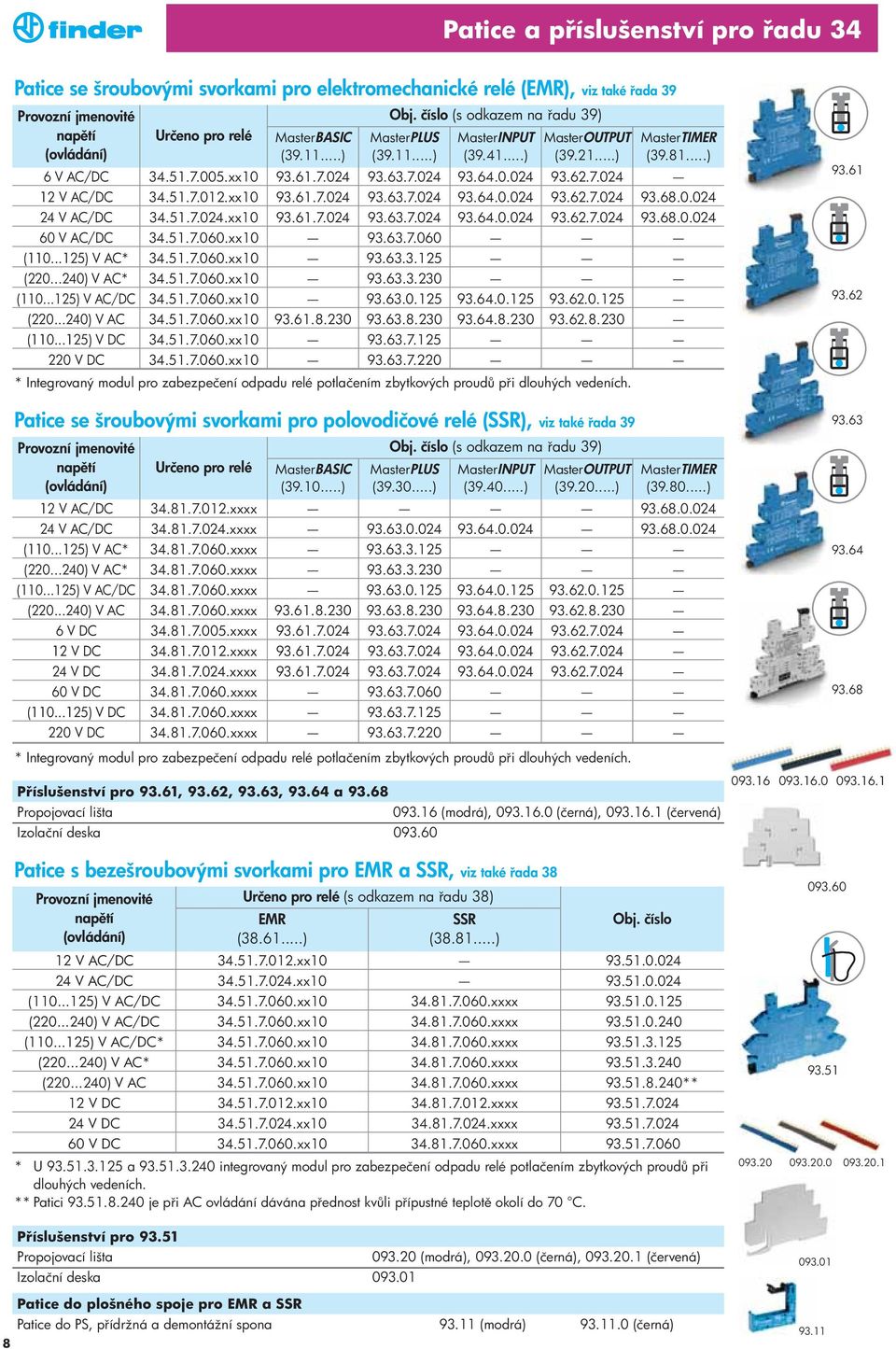 11...) 93.61.7.024 93.61.7.024 93.61.7.024 93.61.8.230 Obj. číslo (s odkazem na adu 39) MasterPLUS (39.11...) 93.63.7.024 93.63.7.024 93.63.7.024 93.63.7.060 93.63.3.125 93.63.3.230 93.63.0.125 93.63.8.230 93.63.7.125 93.63.7.220 MasterNPUT (39.