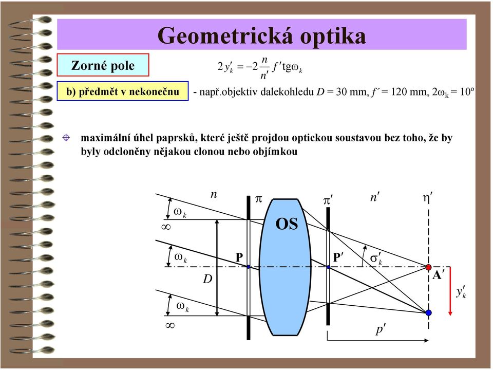 arsů, teré ještě rojdou oticou soustavou bez toho, že by