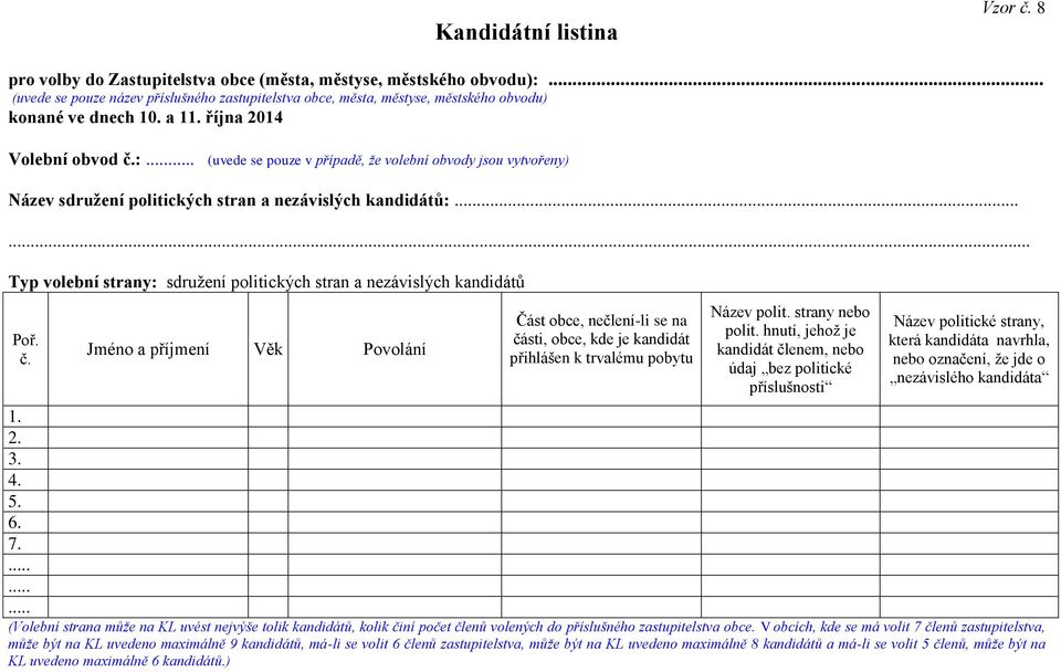 (uvede se pouze v případě, že volební obvody jsou vytvořeny) Název sdružení politických stran a nezávislých kandidátů:.. Typ volební strany: sdružení politických stran a nezávislých kandidátů Poř. č.