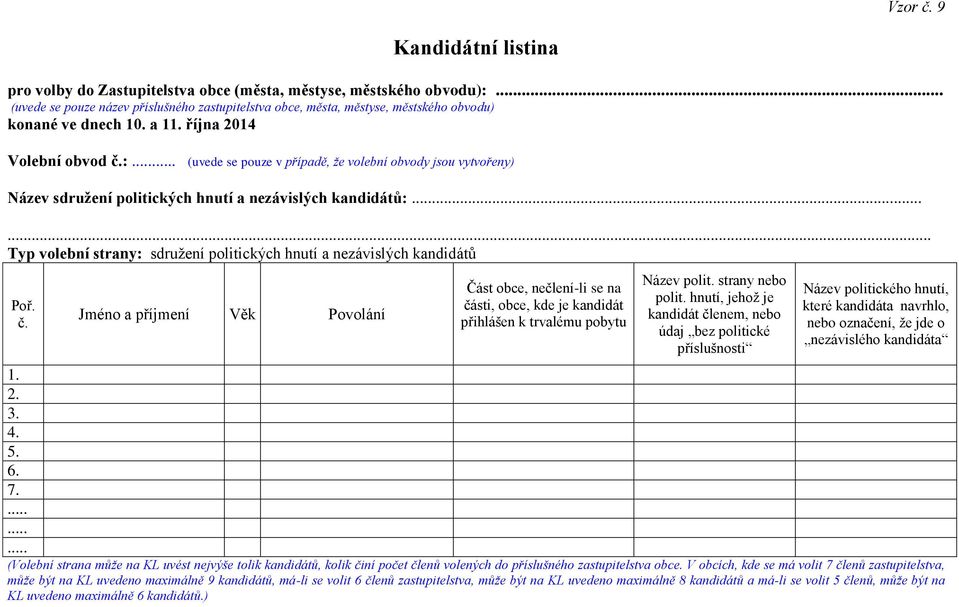 (uvede se pouze v případě, že volební obvody jsou vytvořeny) Název sdružení politických hnutí a nezávislých kandidátů:.. Typ volební strany: sdružení politických hnutí a nezávislých kandidátů Poř. č.