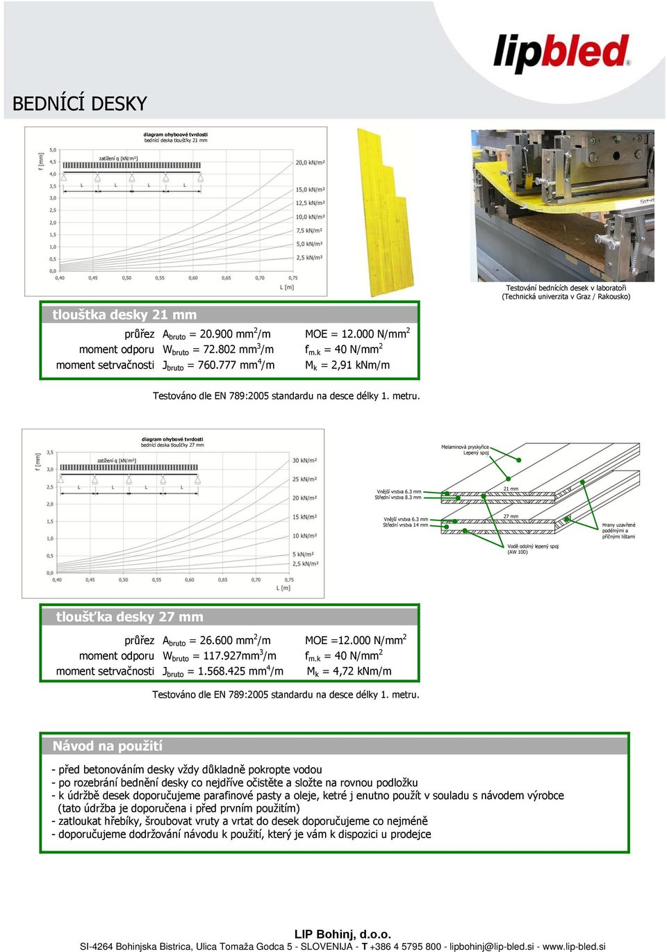 777 mm 4 /m M k = 2,91 knm/m Testování bednících desek v laboratoři (Technická univerzita v Graz / Rakousko) Testováno dle EN 789:2005 standardu na desce délky 1. metru.