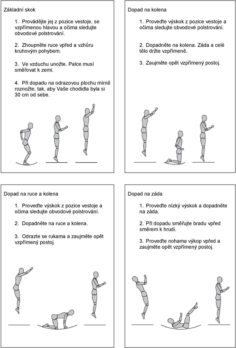. Při dopadu na odrazovou plochu mírně roznožte, tak, aby Vaše chodidla byla si 30 cm od sebe. Dopad na ruce a kolena Dopad na záda 1.