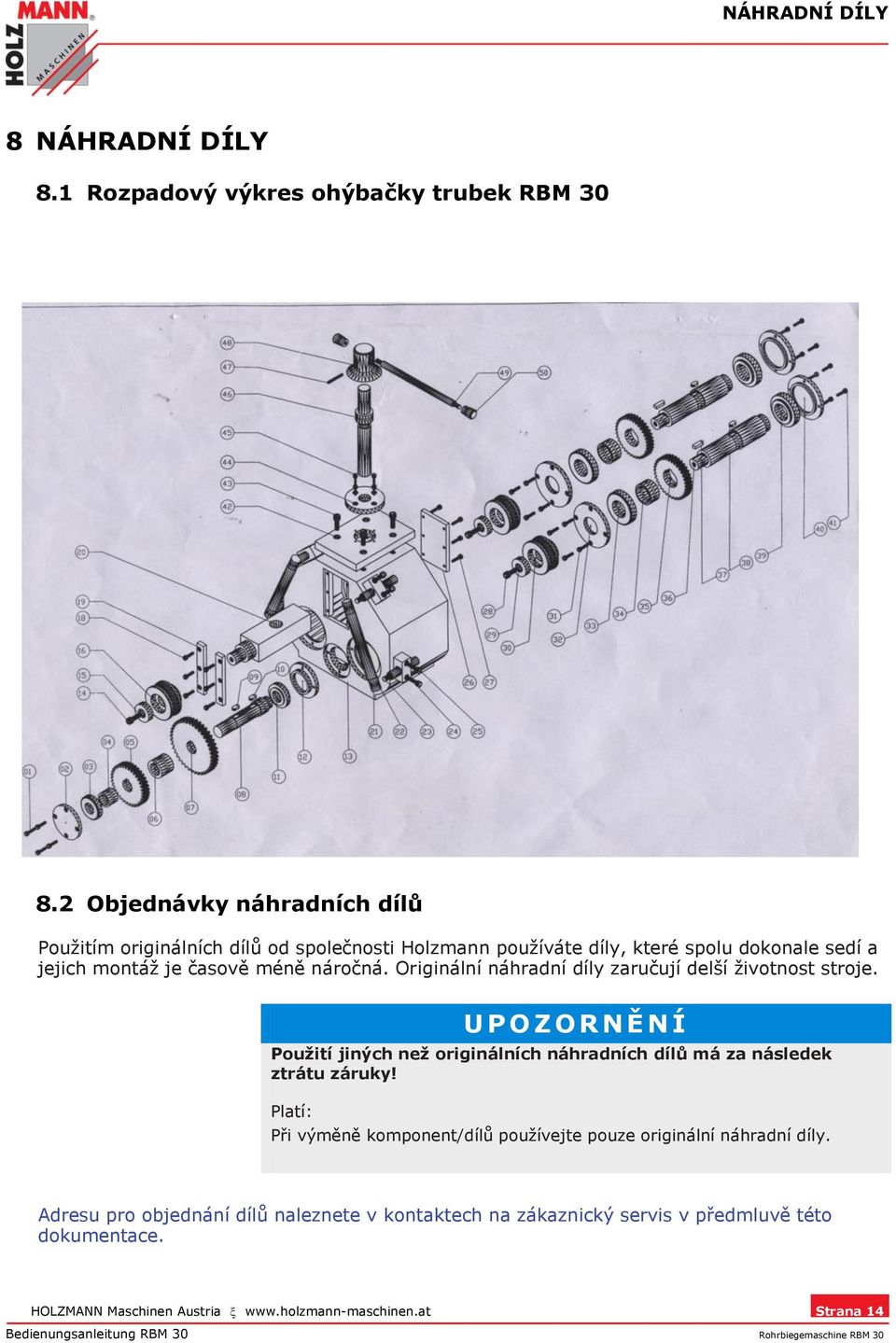 náročná. Originální náhradní díly zaručují delší životnost stroje.