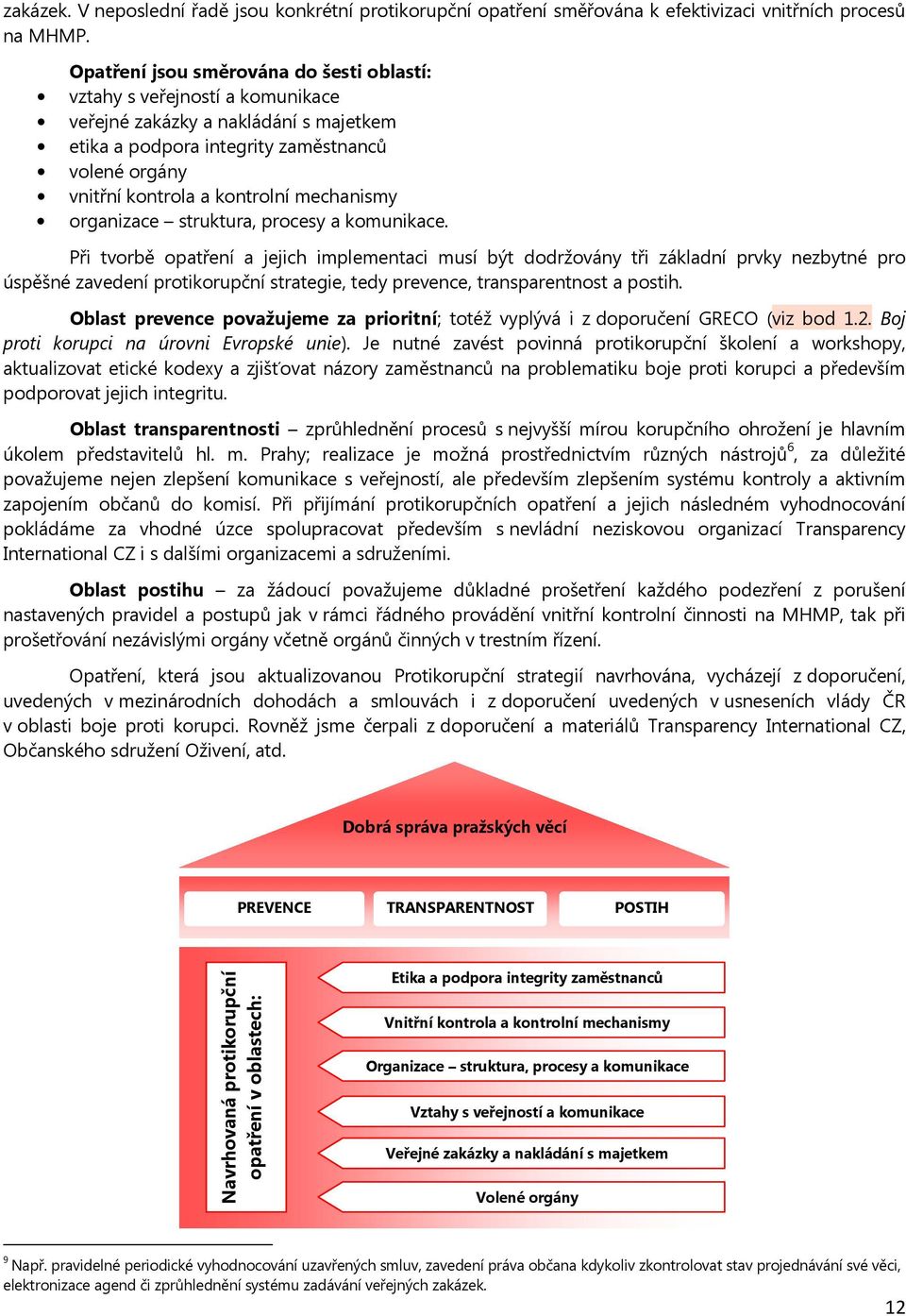 mechanismy organizace struktura, procesy a komunikace.