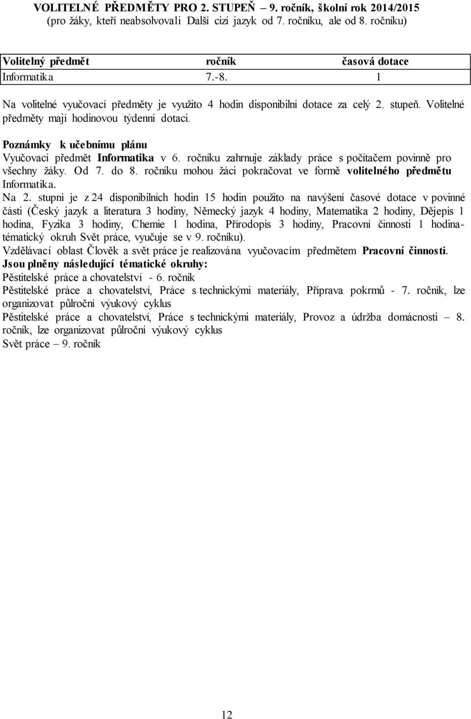 Poznámky k učebnímu plánu Vyučovací předmět Informatika v 6. ročníku zahrnuje základy práce s počítačem povinně pro všechny žáky. Od 7. do 8.