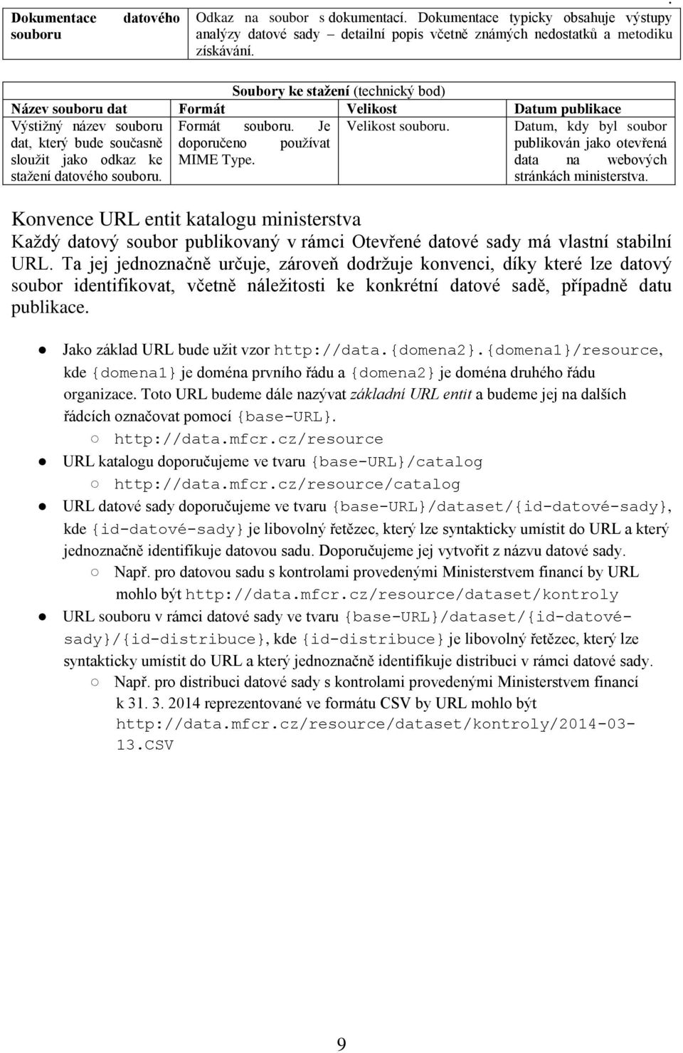 Datum, kdy byl soubor dat, který bude současně doporučeno používat publikován jako otevřená sloužit jako odkaz ke MIME Type. data na webových stažení datového souboru. stránkách ministerstva.