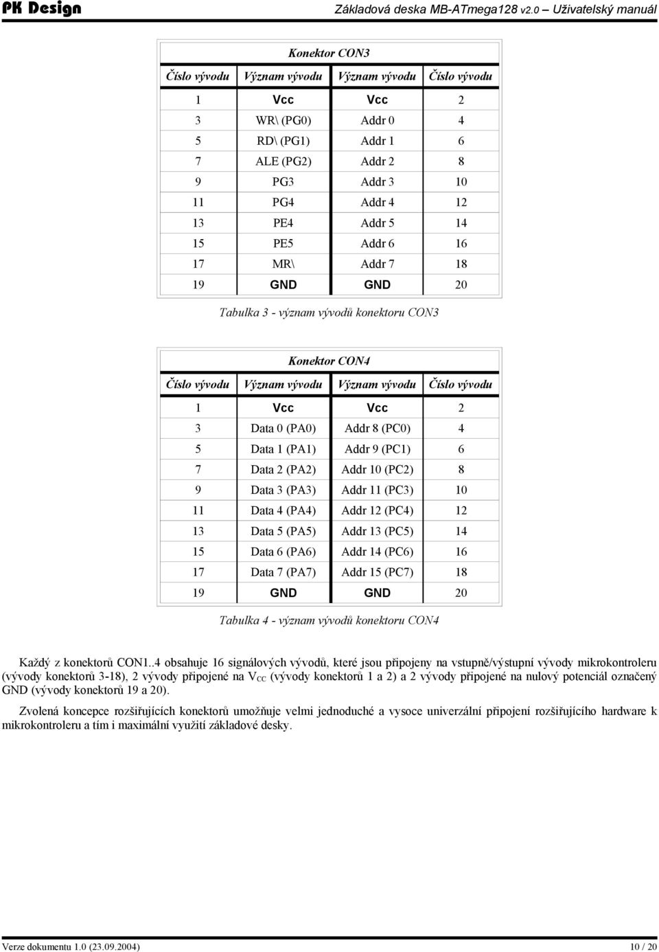 1 (PA1) Addr 9 (PC1) 6 7 Data 2 (PA2) Addr 10 (PC2) 8 9 Data 3 (PA3) Addr 11 (PC3) 10 11 Data 4 (PA4) Addr 12 (PC4) 12 13 Data 5 (PA5) Addr 13 (PC5) 14 15 Data 6 (PA6) Addr 14 (PC6) 16 17 Data 7