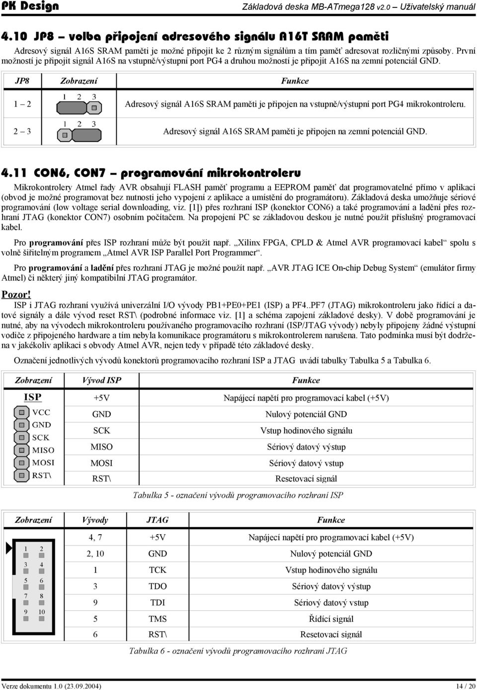 JP8 Zobrazení Funkce 1 2 Adresový signál A16S SRAM paměti je připojen na vstupně/výstupní port PG4 mikrokontroleru. 2 3 Adresový signál A16S SRAM paměti je připojen na zemní potenciál GND. 4.