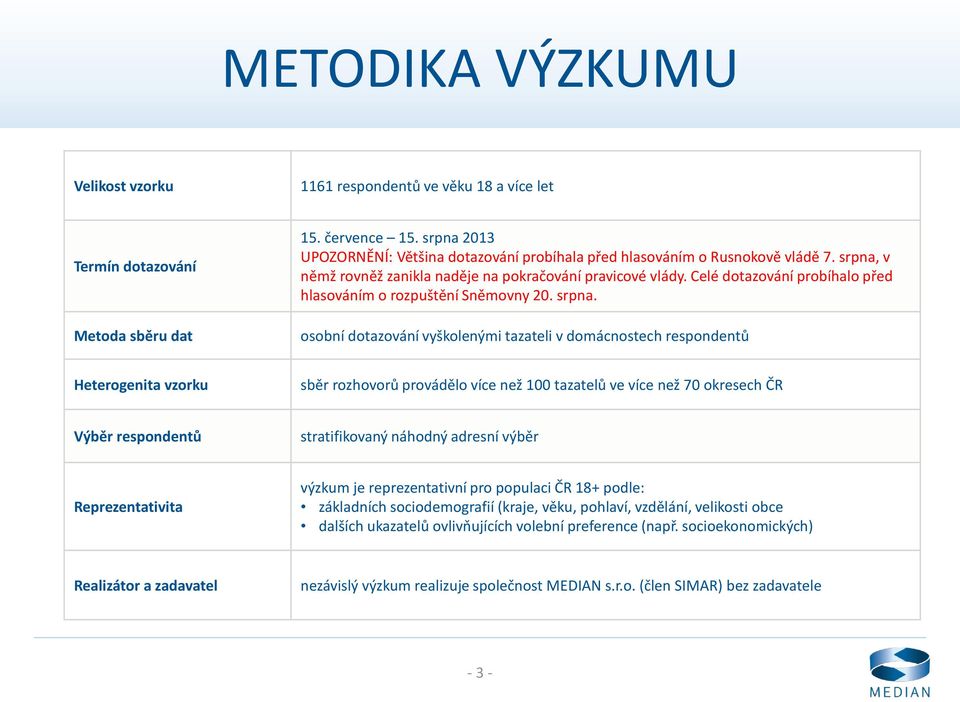 Celé dotazování probíhalo před hlasováním o rozpuštění Sněmovny 20. srpna.