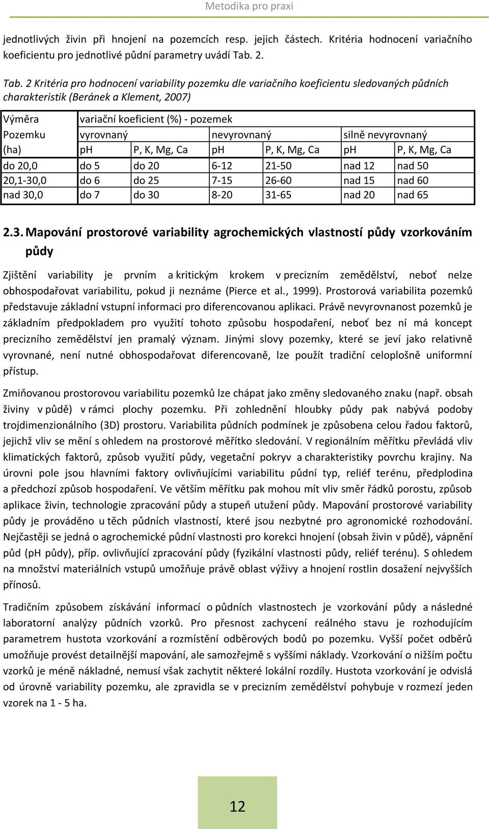 2 Kritéria pro hodnocení variability pozemku dle variačního koeficientu sledovaných půdních charakteristik (Beránek a Klement, 2007) Výměra variační koeficient (%) - pozemek Pozemku vyrovnaný