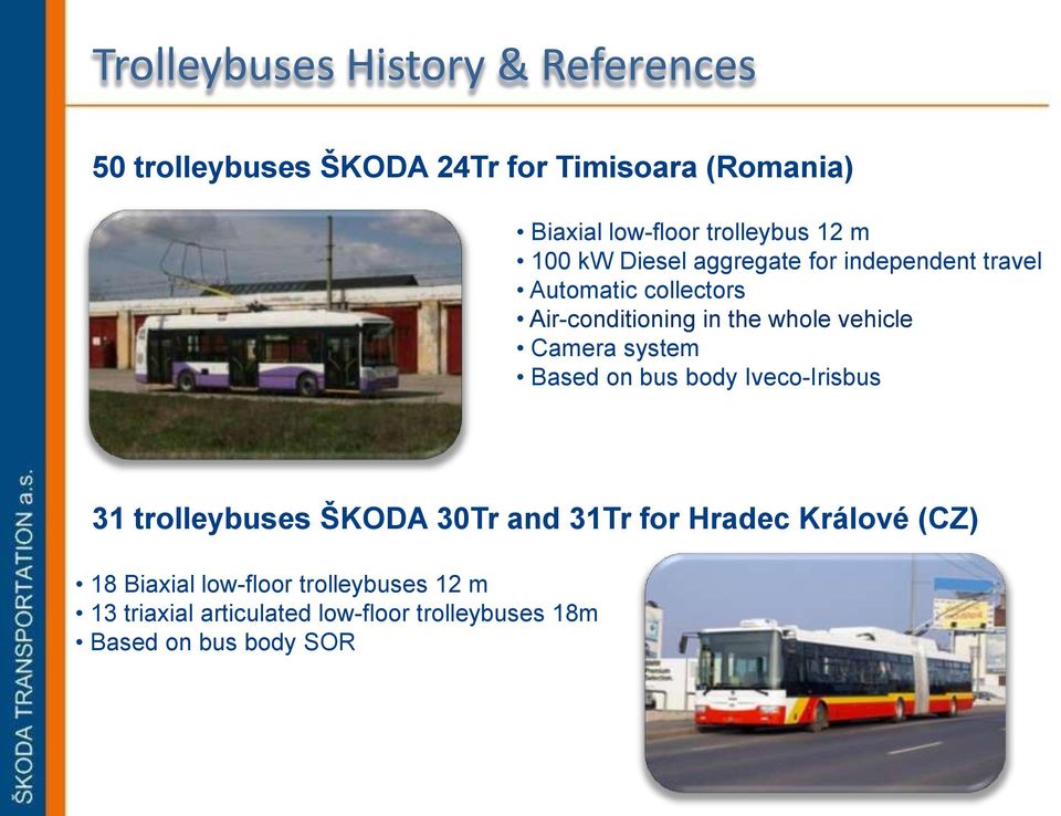 whole vehicle Camera system Based on bus body Iveco-Irisbus 31 trolleybuses ŠKODA 30Tr and 31Tr for Hradec