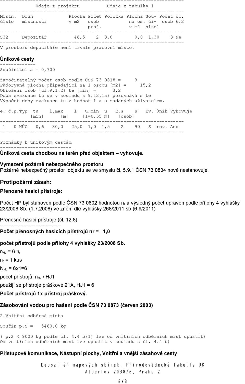 Únikové cesty ------------- Součinitel a = 0,700 Započitatelný počet osob podle ČSN 73 0818 = 3 Půdorysná plocha připadající na 1 osobu [m2] = 15,2 Ohrožení osob (čl.9.1.2) te [min] = 3,2 Doba evakuace tu se v souladu s 9.