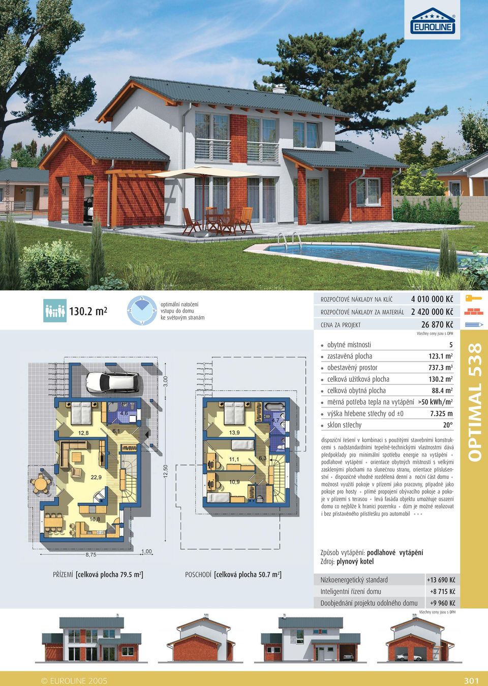 vhodně rozdělená denní a noční část domu možnost využití pokoje v přízemí jako pracovny, případně jako pokoje pro hosty přímé propojení obývacího pokoje a pokoje v přízemí s terasou levá fasáda