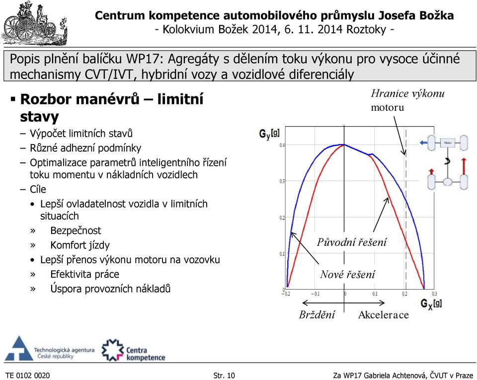 situacích» Bezpečnost» Komfort jízdy Lepší přenos výkonu motoru na vozovku» Efektivita práce» Úspora provozních