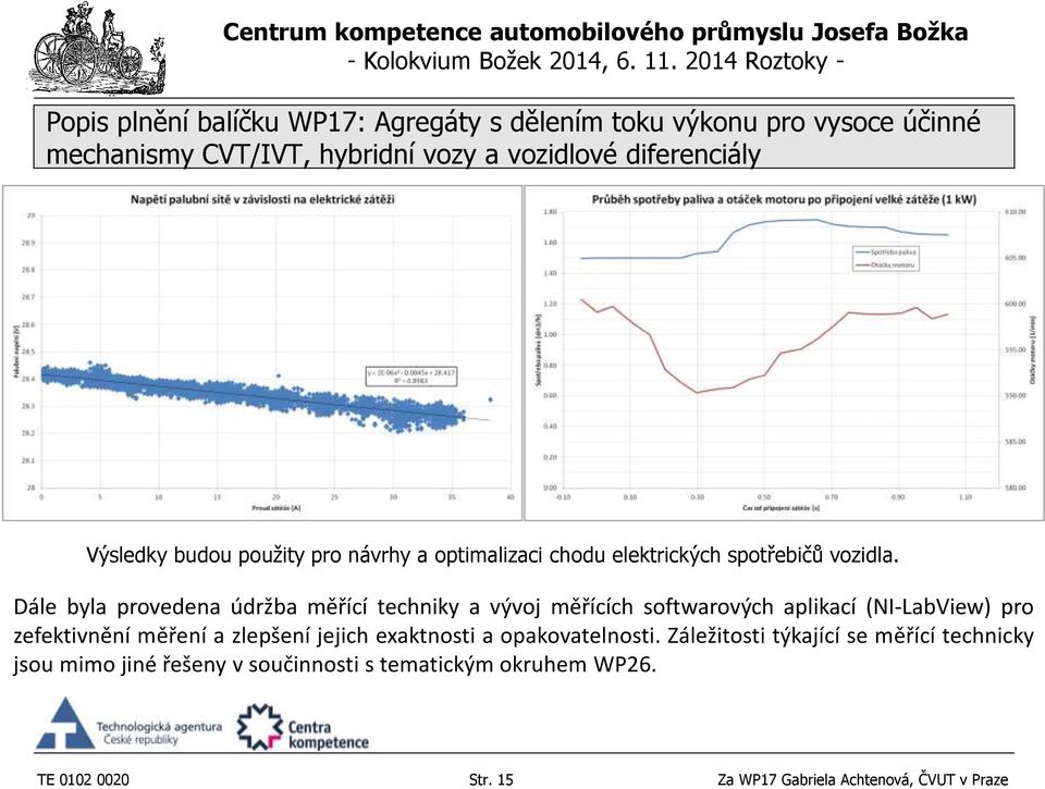 zefektivnění měření a zlepšení jejich exaktnosti a opakovatelnosti.