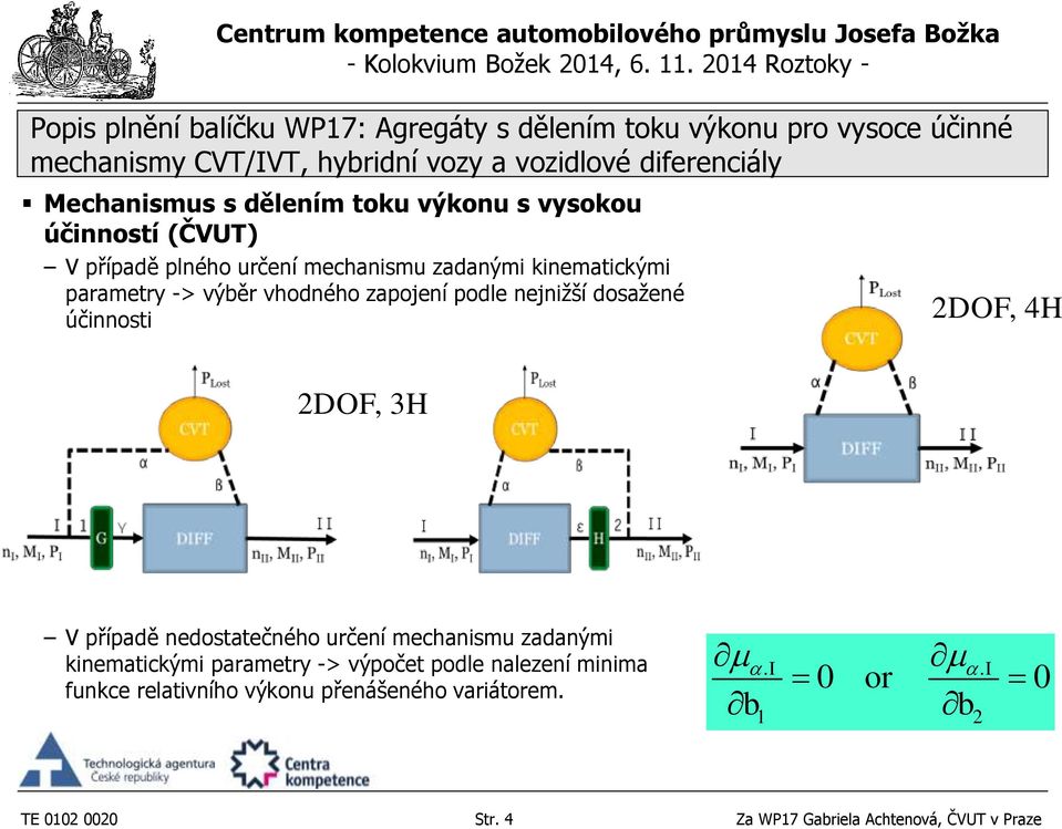 případě nedostatečného určení mechanismu zadanými kinematickými parametry -> výpočet podle nalezení minima