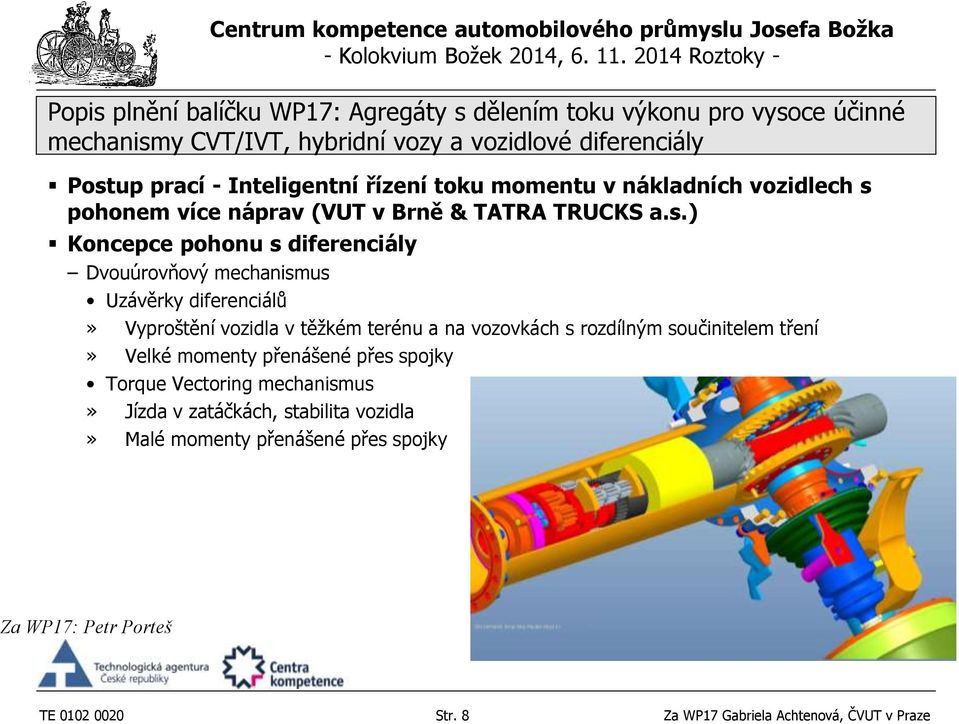 vozovkách s rozdílným součinitelem tření» Velké momenty přenášené přes spojky Torque Vectoring mechanismus» Jízda v zatáčkách,