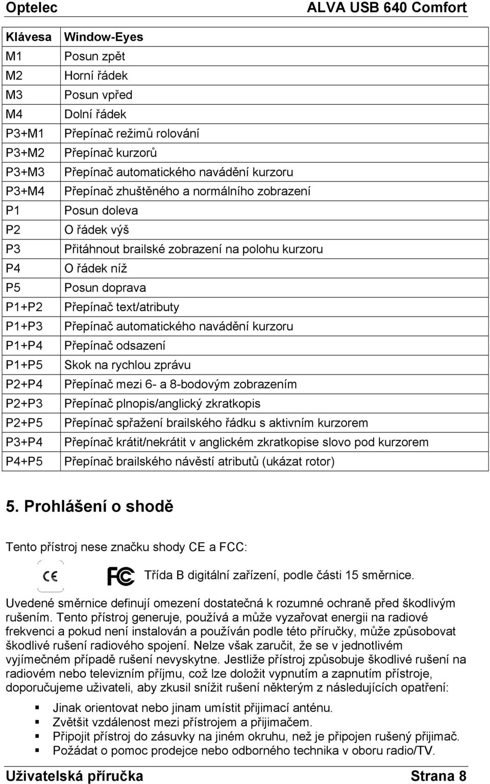 automatického navádění kurzoru P1+P4 Přepínač odsazení P1+P5 Skok na rychlou zprávu P2+P4 Přepínač mezi 6- a 8-bodovým zobrazením P2+P3 Přepínač plnopis/anglický zkratkopis P2+P5 Přepínač spřažení