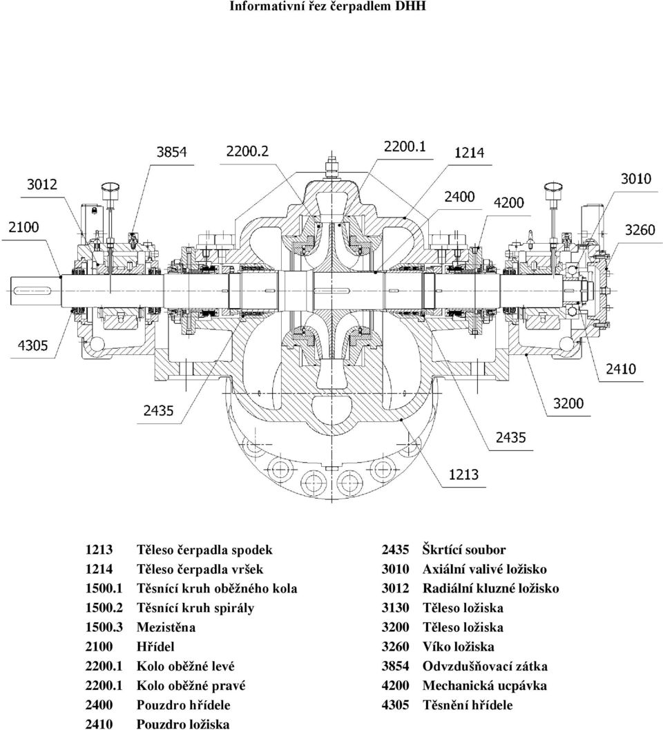 2 Těsnící kruh spirály 3130 Těleso ložiska 1500.3 Mezistěna 3200 Těleso ložiska 2100 Hřídel 3260 Víko ložiska 2200.