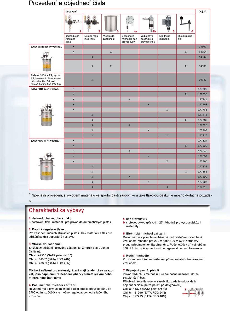 Jednoduchá regulace 1 2 3 4a 4b 5 6 Dvojitá regulace Vložka do zásobníku Vzduchové míchadlo bez převodovky Vzduchové míchadlo s převodovkou Elektrické míchadlo Ruční míchadlo SATA paint set 10 včetně.