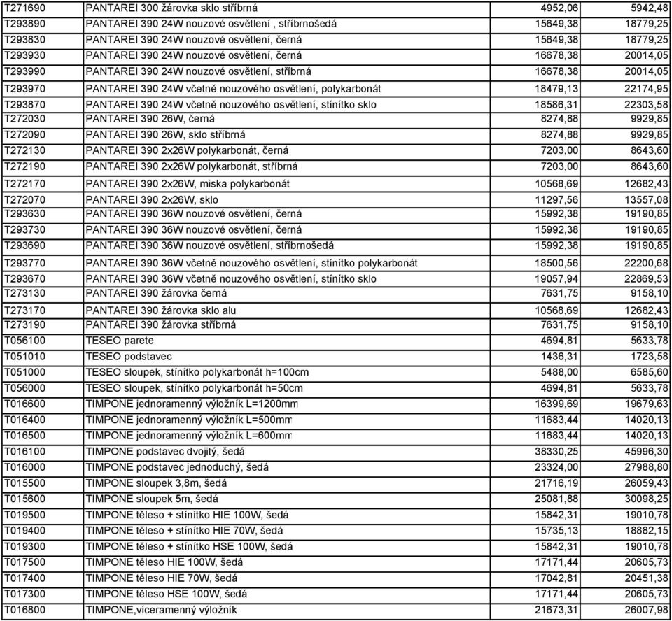 osvětlení, polykarbonát 18479,13 22174,95 T293870 PANTAREI 390 24W včetně nouzového osvětlení, stínítko sklo 18586,31 22303,58 T272030 PANTAREI 390 26W, černá 8274,88 9929,85 T272090 PANTAREI 390
