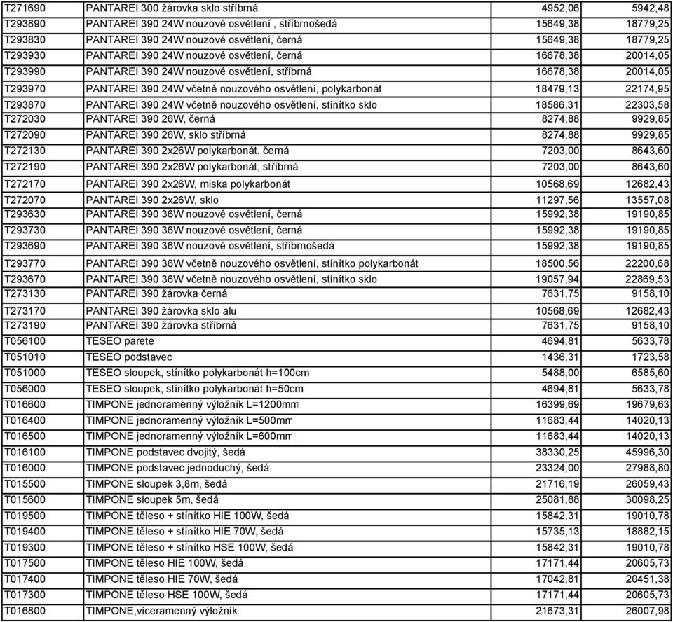 osvětlení, polykarbonát 18479,13 22174,95 T293870 PANTAREI 390 24W včetně nouzového osvětlení, stínítko sklo 18586,31 22303,58 T272030 PANTAREI 390 26W, černá 8274,88 9929,85 T272090 PANTAREI 390