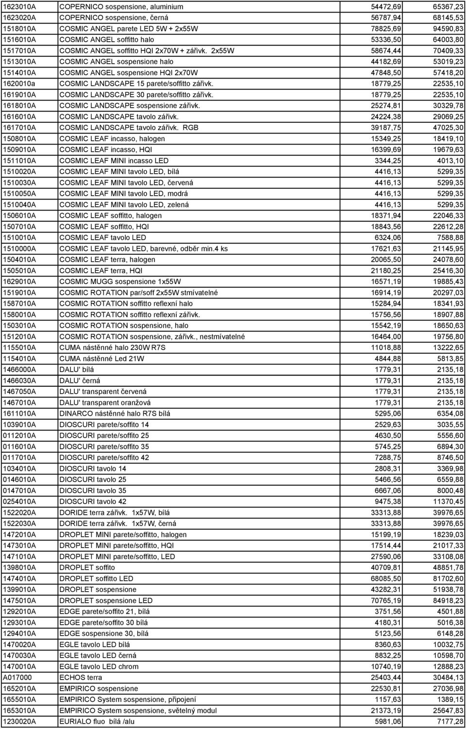 2x55W 58674,44 70409,33 1513010A COSMIC ANGEL sospensione halo 44182,69 53019,23 1514010A COSMIC ANGEL sospensione HQI 2x70W 47848,50 57418,20 1620010a COSMIC LANDSCAPE 15 parete/soffitto zářivk.