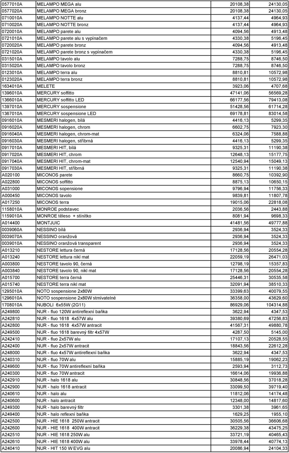 MELAMPO tavolo alu 7288,75 8746,50 0315020A MELAMPO tavolo bronz 7288,75 8746,50 0123010A MELAMPO terra alu 8810,81 10572,98 0123020A MELAMPO terra bronz 8810,81 10572,98 1634010A MELETE 3923,06