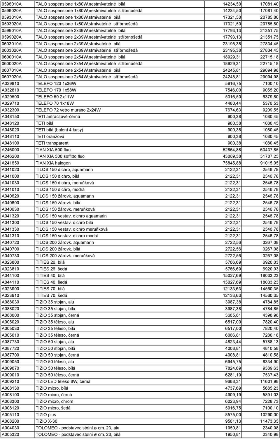 2x39W,nestmívatelné stříbrnošedá 17793,13 21351,75 0603010A TALO sospensione 2x39W,stmívatelné bílá 23195,38 27834,45 0603020A TALO sospensione 2x39W,stmívatelné stříbrnošedá 23195,38 27834,45